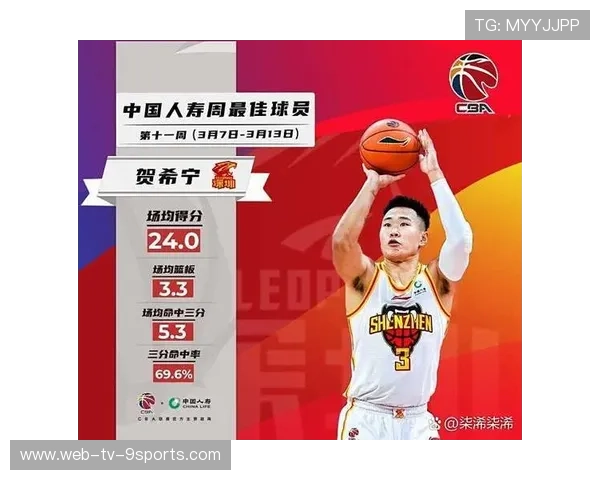 CBA联盟强化青训基地建设布局全国重点城市，cba青训队是什么